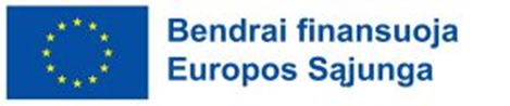 Skirta Europos sąjungos parama ,,Rūšiuojamojo atliekų surinkimo skatinimas Telšių regione”
