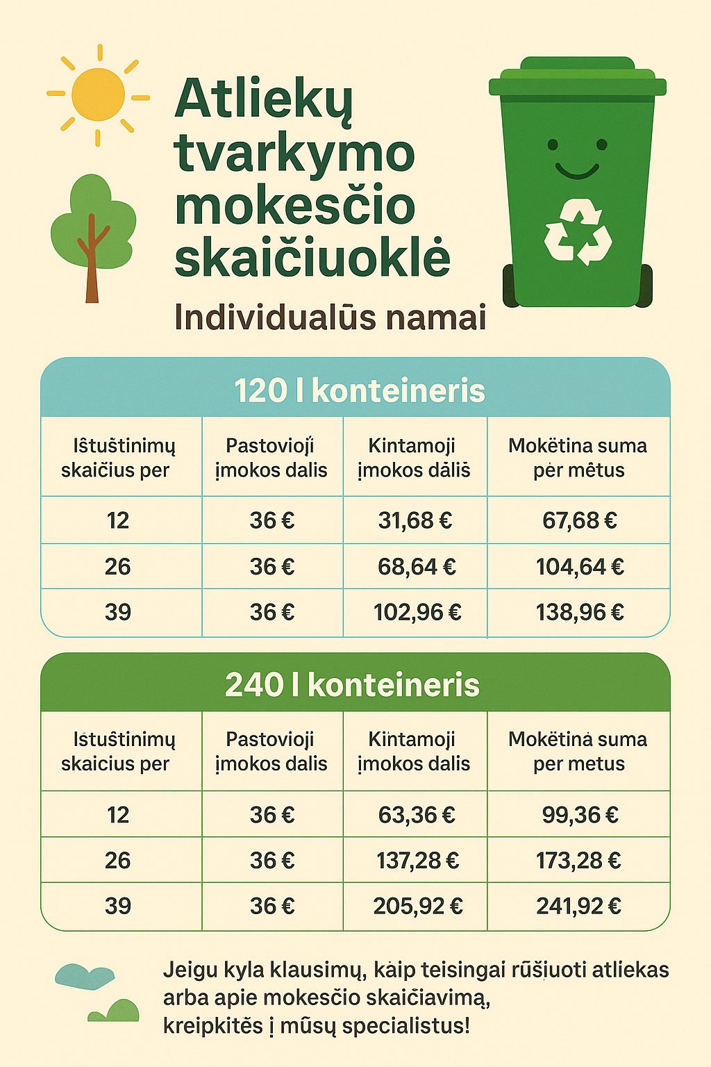 ATLIEKŲ TVARKYMO MOKESČIO SKAIČIUOKLĖ